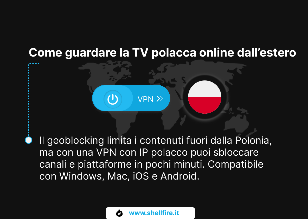Come guardare la TV polacca online dall’estero