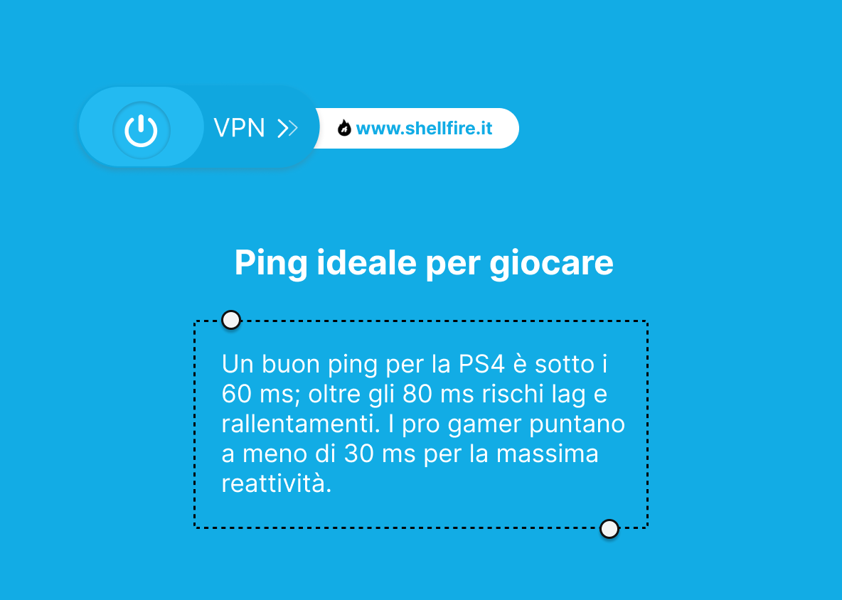 Ping ideale per giocare