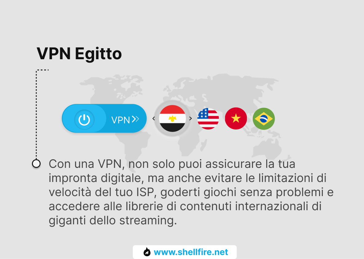 VPN in Egitto per aggirare i blocchi