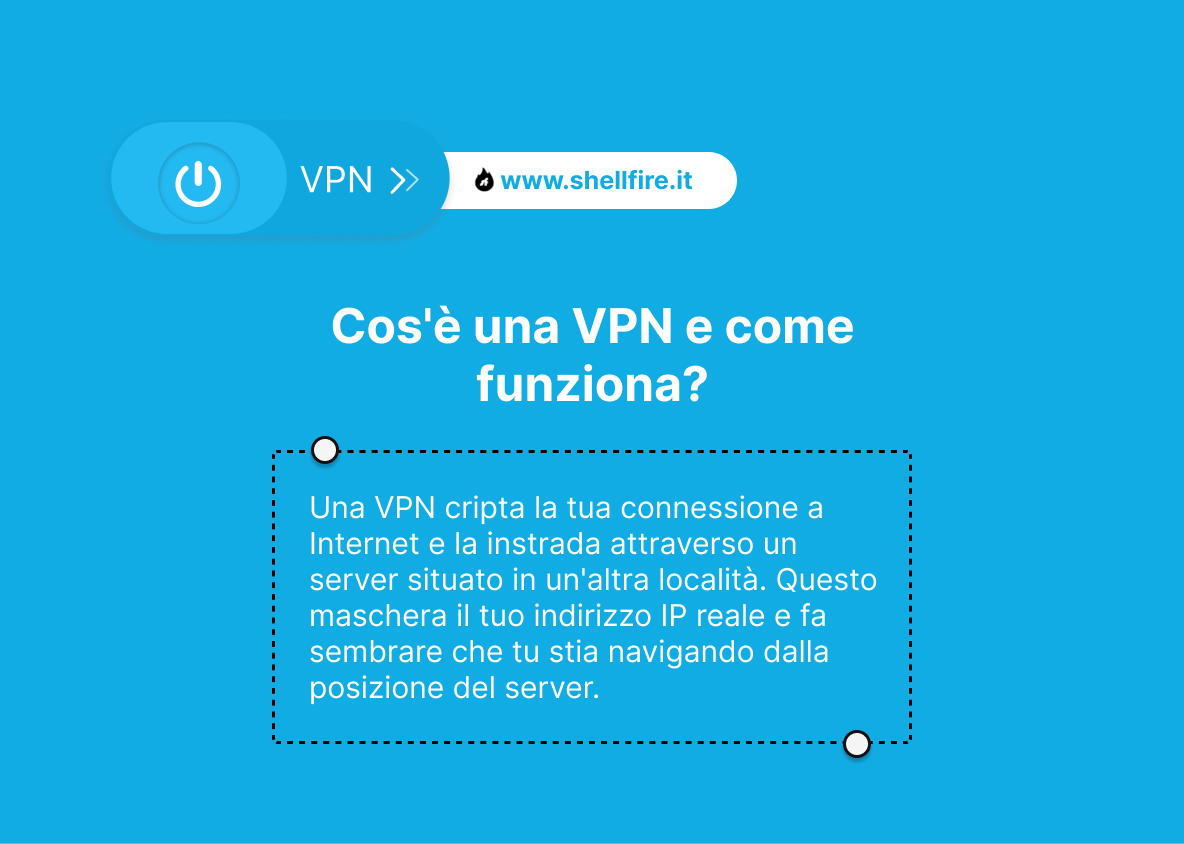 Cos'è una VPN e come funziona?