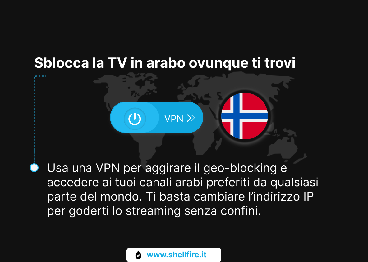Sblocca la TV in arabo ovunque ti trovi