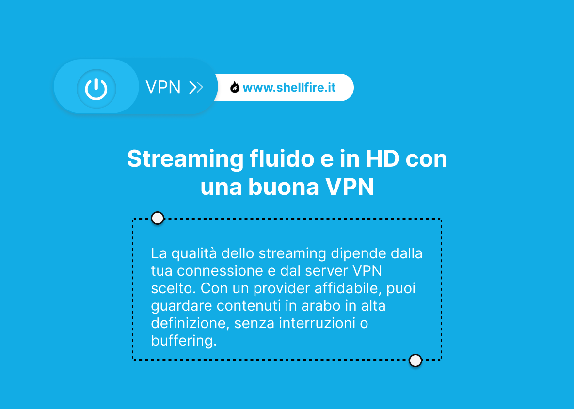 Streaming fluido e in HD con una buona VPN