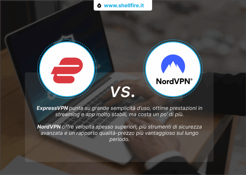 expressvpn vs nordvpn